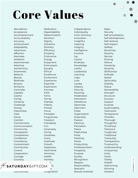 Examples of Core Values People Have に対する画像結果