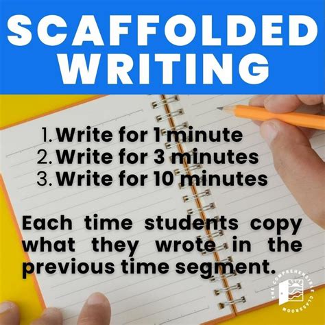 Image result for Text-Based Writing