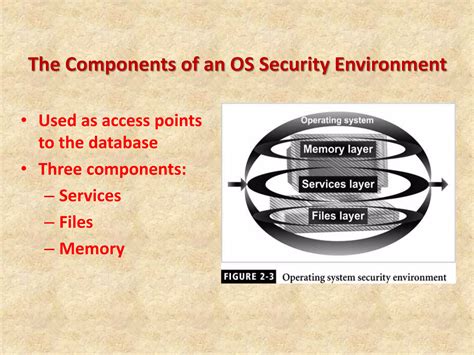 Image result for Operating System Security Management