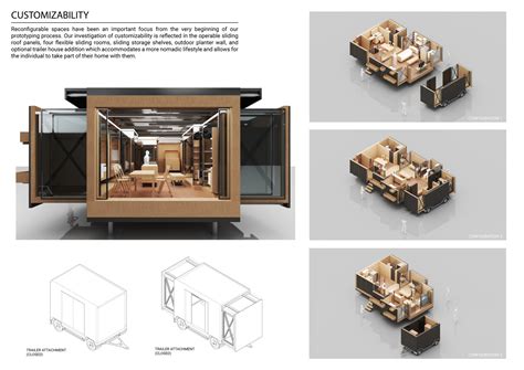 Image result for Modular Architecture Concept