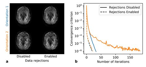 Image result for Directed DEI Trigger Module