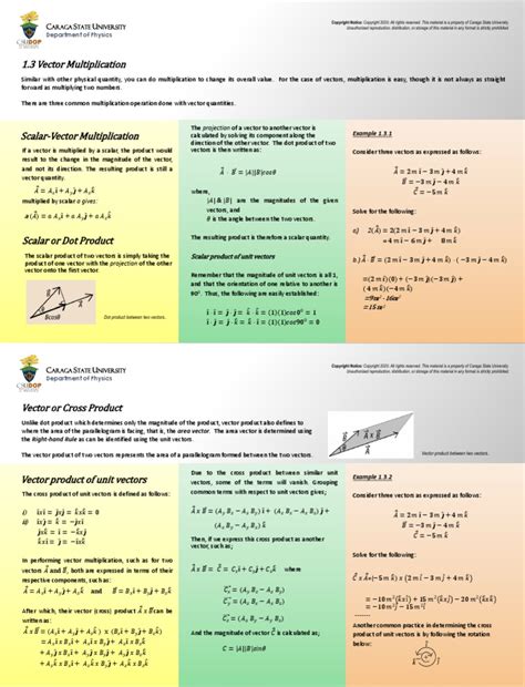 Image result for Graph Depicting Vector Multiplication