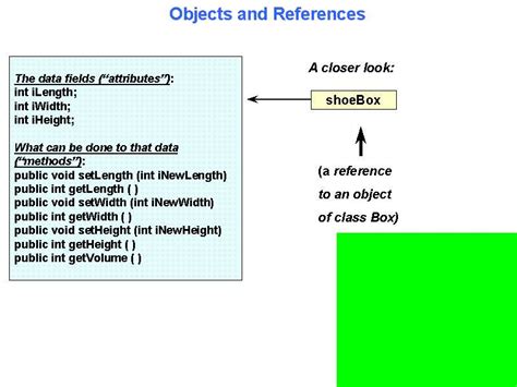 Afbeeldingsresultaten voor Java Lecture 1