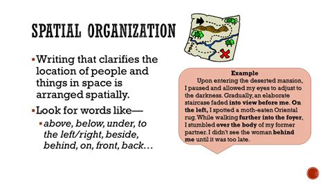 Image result for Spatial Mode of Writing Examples