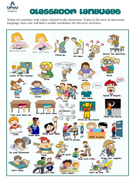 Image result for Language Use in Classroom