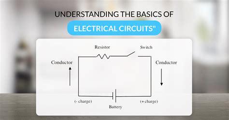 Image result for Electrical Tutorial Basic