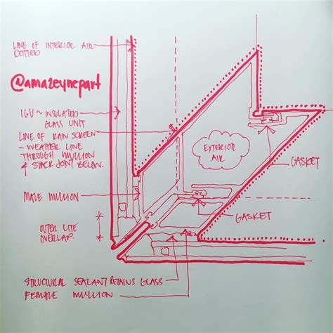 Wall to Window Mullion Detail に対する画像結果
