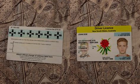 Afbeeldingsresultaten voor Australia Fake Verification Code