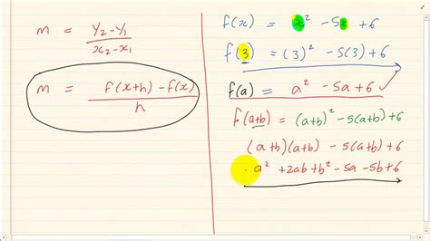 Toradh íomhá ar Grade 12 Mathematics Calculus From First Principle