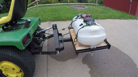 Toradh íomhá ar Fimco Sprayers How to Use