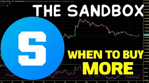 Image result for Sand Box Market