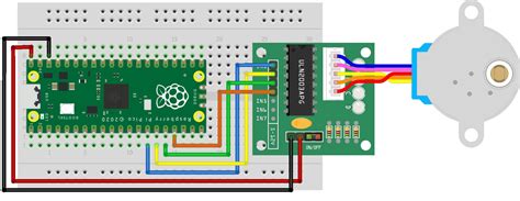 28BYJ-48 Raspberry Pi に対する画像結果