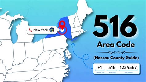 Area Code 516 に対する画像結果