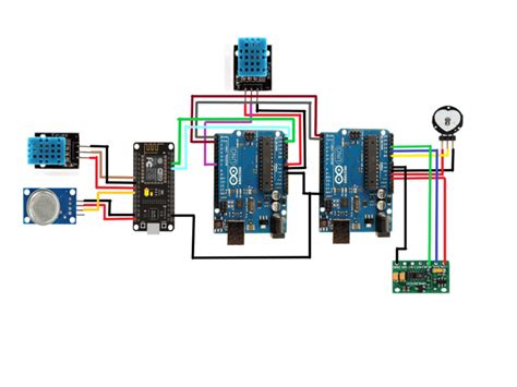 Image result for Visio Stencil Arduino Projects