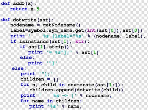 Afbeeldingsresultaten voor Python Computer Programming Code