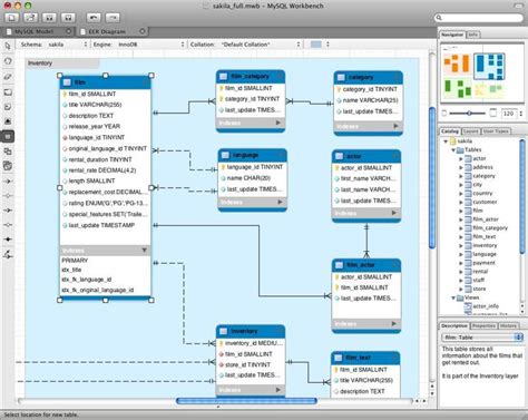 Toradh íomhá ar Is MySQL Community Server Free
