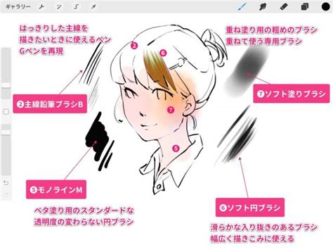 Procreate 3D Step by Step に対する画像結果