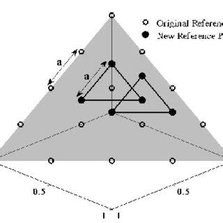 Image result for Reference Points Math