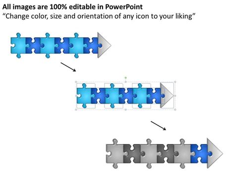 Image result for PowerPoint Task Sequence