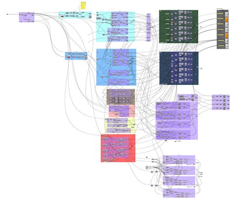 Generative Urban Design എന്നതിനുള്ള ഇമേജ് ഫലം