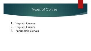 Image result for Computer Graphics Curve