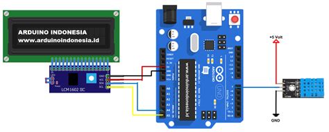 Image result for Flowchart Arduino Sensor Suhu