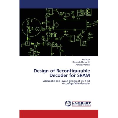 SRAM with ECC Encoder/Decoder に対する画像結果