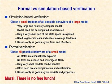 Image result for Formal Verification Simulation Dynamic Verification