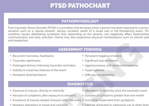 Afbeeldingsresultaten voor Discussion in Case Study Example