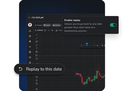 FX Backtesting ପାଇଁ ପ୍ରତିଛବି ଫଳାଫଳ