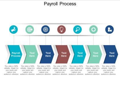 Image result for Payroll Visual Process Chart PPT