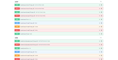 Toradh íomhá ar Fastapi Theme