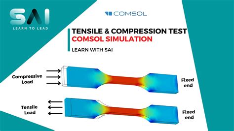 Image result for COMSOL Tutorial PDF
