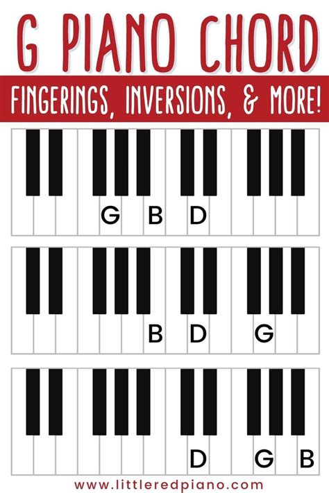 Image result for G# Piano Chord Chart