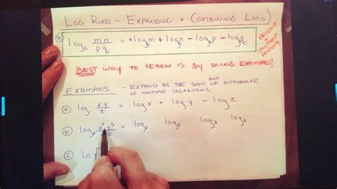 Image result for Condensing Log Rules