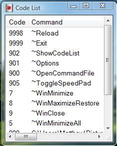 Image result for Windows Numeric Codes