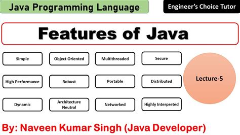 What Is Java に対する画像結果