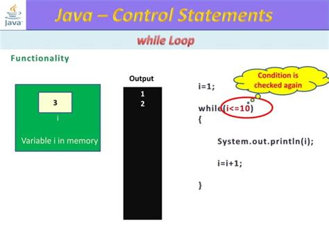 Image result for Control Statement in Java Presentation SlideShare