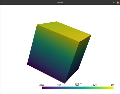 Image result for Pyvista Write 3D Text