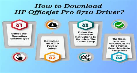 Afbeeldingsresultaten voor HP 3630 How to Scan