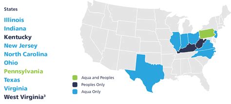 Essential Distribution Map に対する画像結果