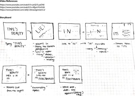 Image result for Animation Poster Design Process