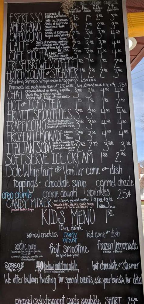 Image result for Java Junction Menu Keareny