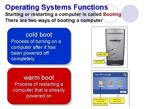 Image result for Booting Program in the Computer