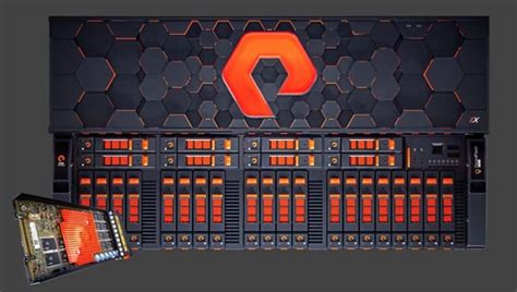 Image result for Pure Storage Reliability