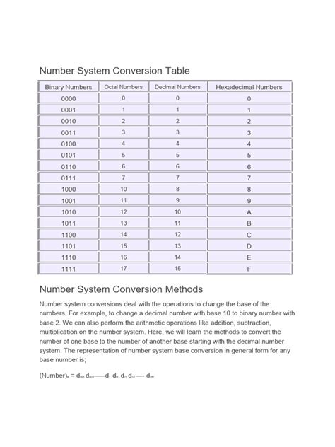Base 5 Number System Chart に対する画像結果