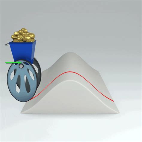 Image result for Engineering Design Process GIF