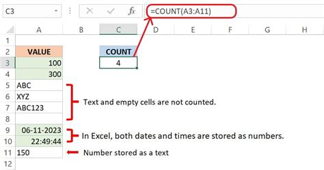 Image result for How to Use Count Function Excel