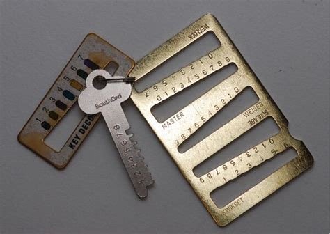 Afbeeldingsresultaten voor Key Decoder Gauge Image