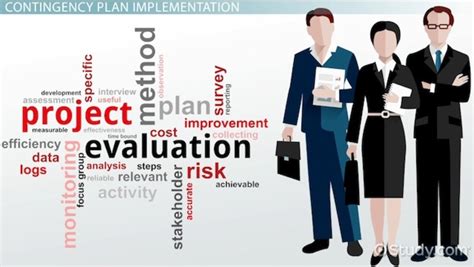 Résultat d’images pour Contingency Background